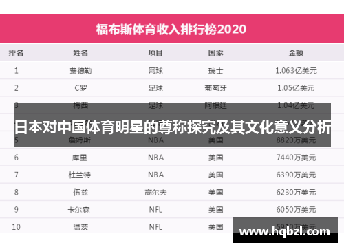 日本对中国体育明星的尊称探究及其文化意义分析