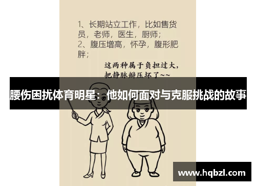 腰伤困扰体育明星：他如何面对与克服挑战的故事