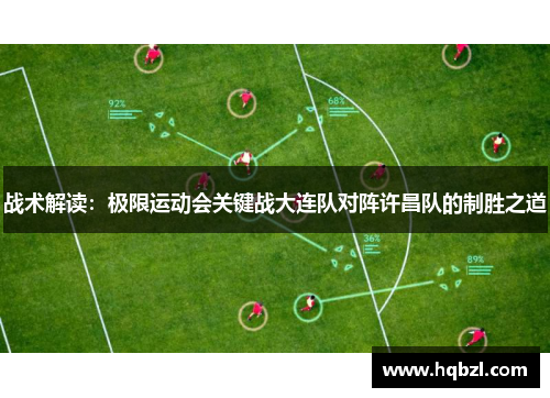 战术解读：极限运动会关键战大连队对阵许昌队的制胜之道